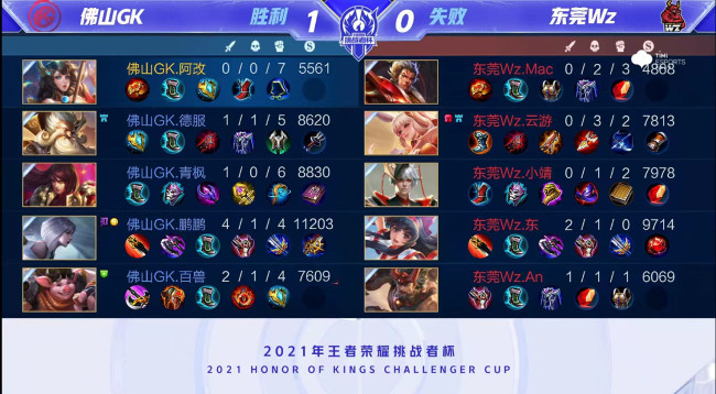 尽管传统体 尽管传统体