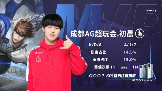 再次转会中 再次转会中