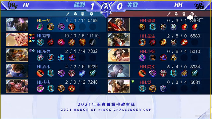 系统