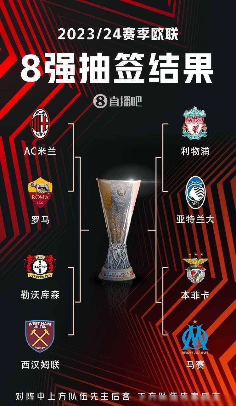 效提升了比